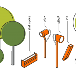 Bestens verbunden mit IP 44 connect