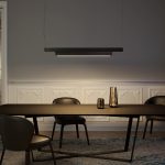 Die Pendelleuchte Porto eine Neuheit des Herstellers Mawa