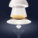 Die Tischleuchte Chapeaux eine Neuheit des Herstellers Foscarini